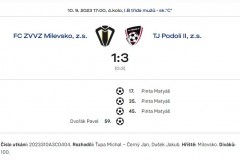 Podoli